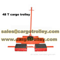 Cargo trolley applied on moving heavy duty equipment